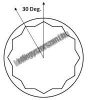 17mm professional racsnis csillag-villáskulcs CrV BiHEXagonal